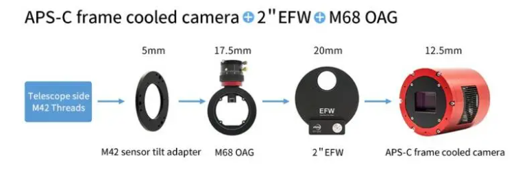  ZWO M42 Tilter per ASI 2600 e M68 OAG 