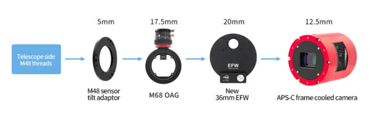  Adatto per OAG M68 and APS-C &amp; full frame camera like ASI2600/ASI6200/ASI2400 