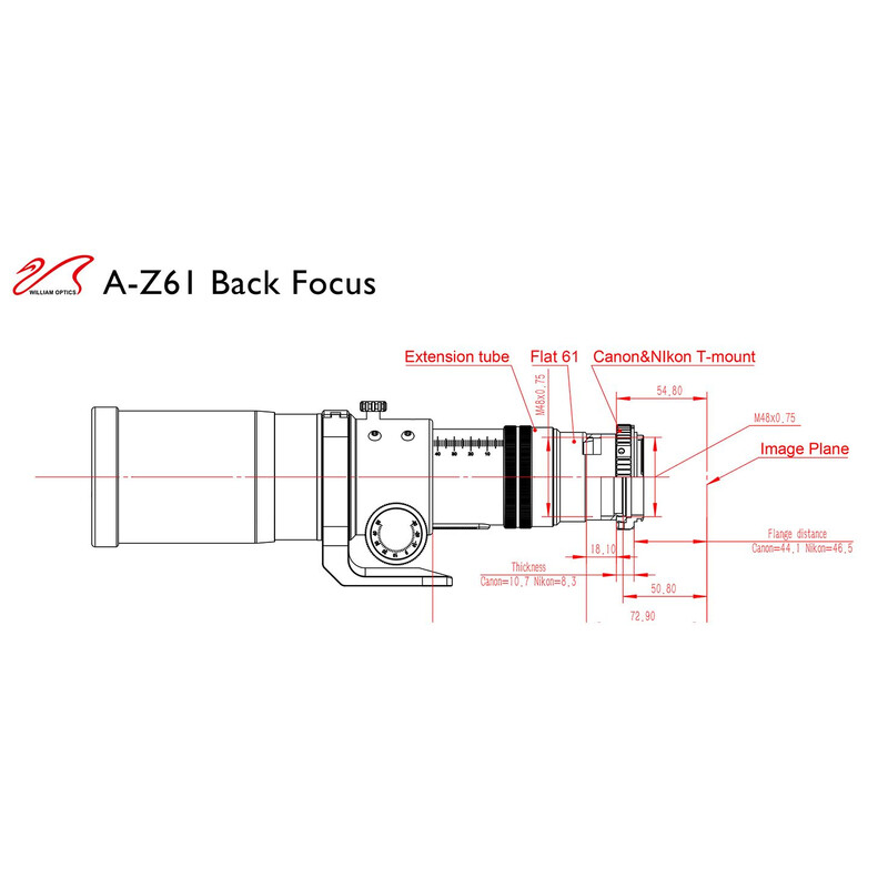  I nuovi ZenithStar 61 sono gli Apo più versatili e leggeri di William Optics. 