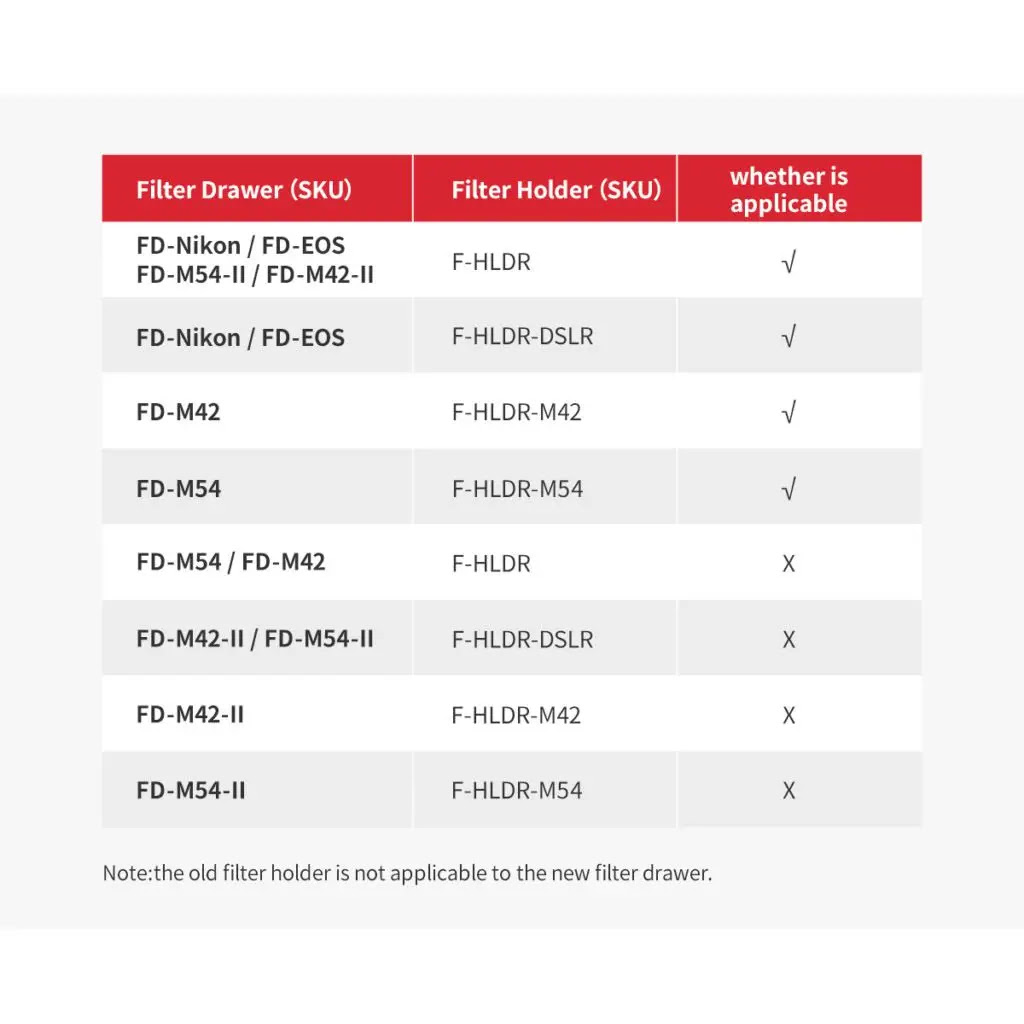  ZWO cassetto Porta filtri Zwoptical per portafiltri FD-M42 versione per cassettini FD-M42-II 