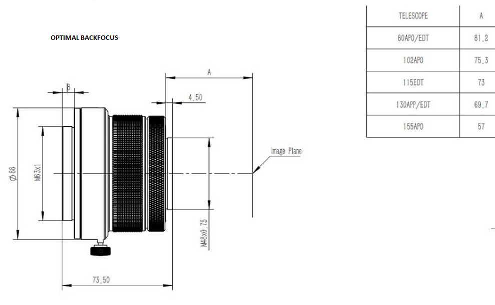   Spianatore 1x fullframe per apo Tecnosky (e simili) dal modello 80 al modello 155 Usato ottime condizioni
 
 
  